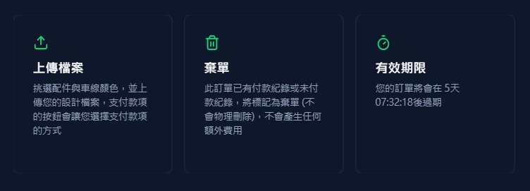 樣品確認(示意圖)